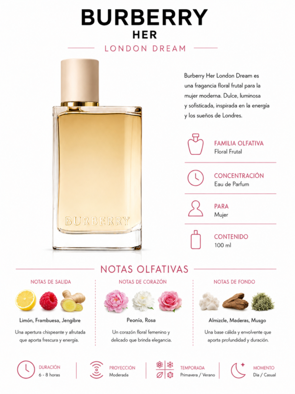 BURBERRY HER LONDON DREAM 100 ML