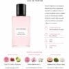 BANANA REPUBLIC PEONY & PEPPERCORN 75 ML