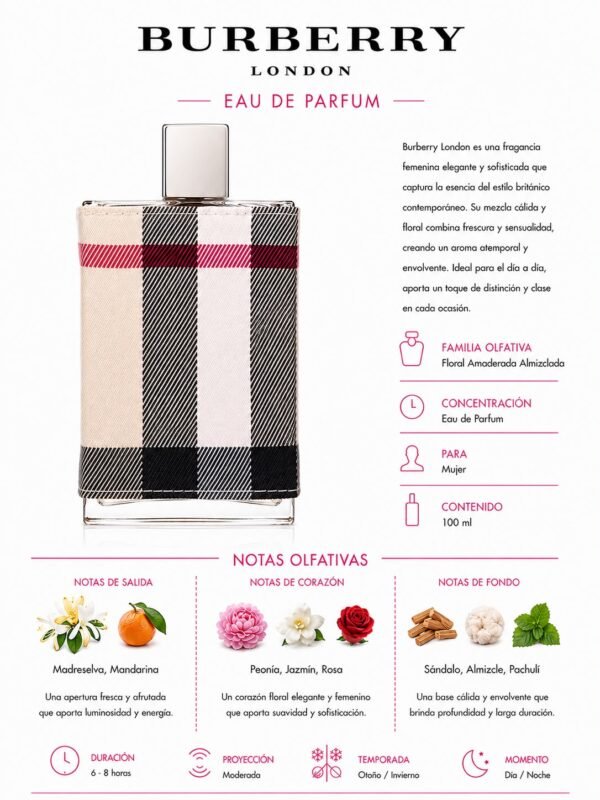 WhatsApp Image 2026-08-18 at 1.37.24 AM (6) BURBERRY LONDON FOR WOMEN 100 ML