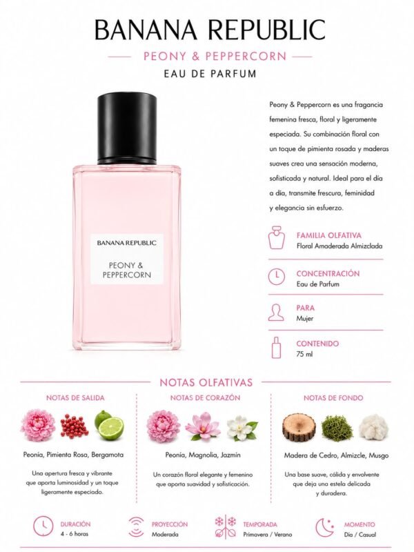 BANANA REPUBLIC PEONY & PEPPERCORN 75 ML